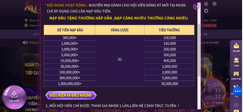 Quy định trả thưởng